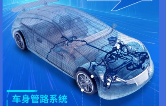 萬(wàn)華尼龍12——讓您享受極速狂飆！